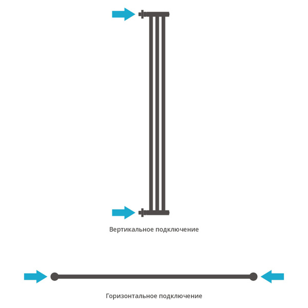 Полотенцесушитель водяной Сунержа Хорда 10x120 черный муар