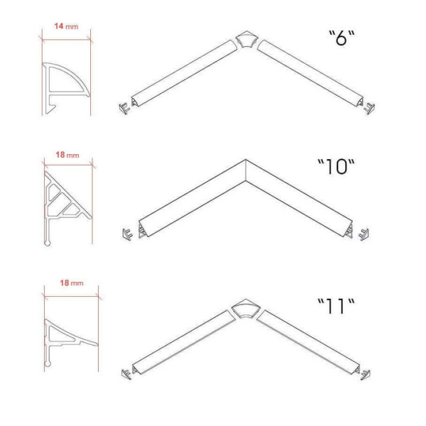 Монтажный набоp универсальный