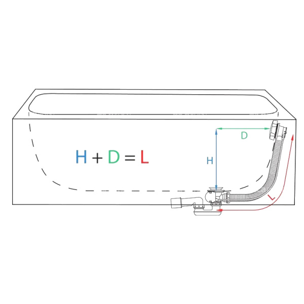 A564CRM2 Сифон д/ван 57 см налив/слив/перелив пластик хром ALCAPLAST