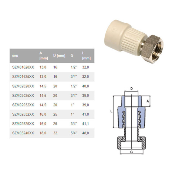 Переход с металлической вставкой и накидной гайкой 32*5/4" Ekoplastik SZM03240XX