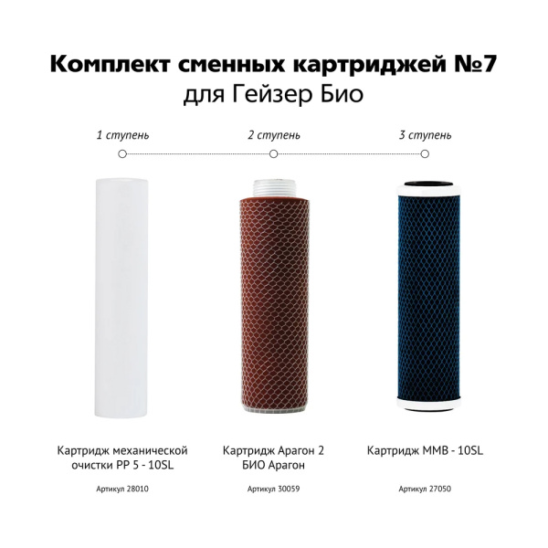 Комплект сменных картриджей №7 для жесткой воды Гейзер 50035